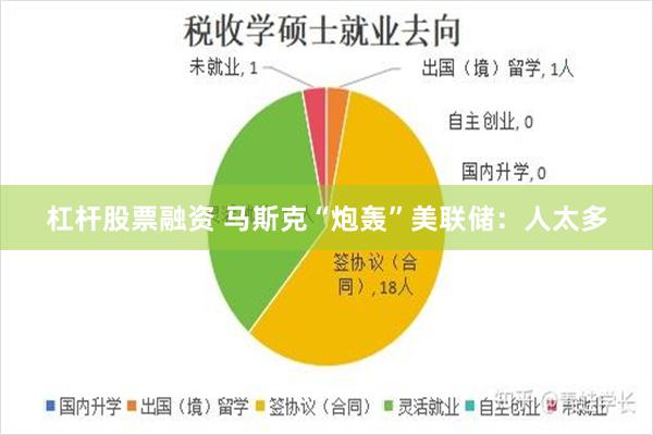 杠杆股票融资 马斯克“炮轰”美联储：人太多