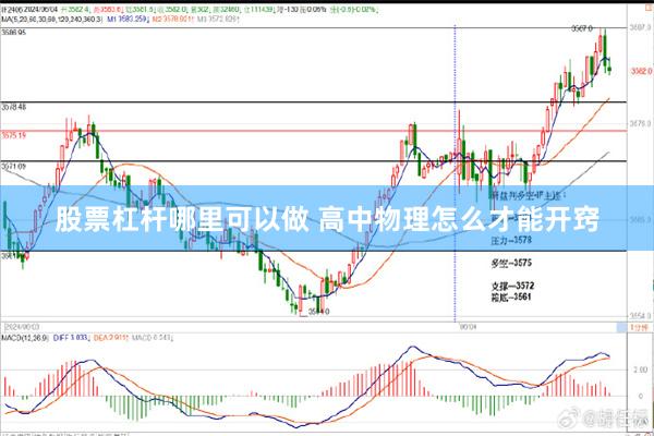 股票杠杆哪里可以做 高中物理怎么才能开窍