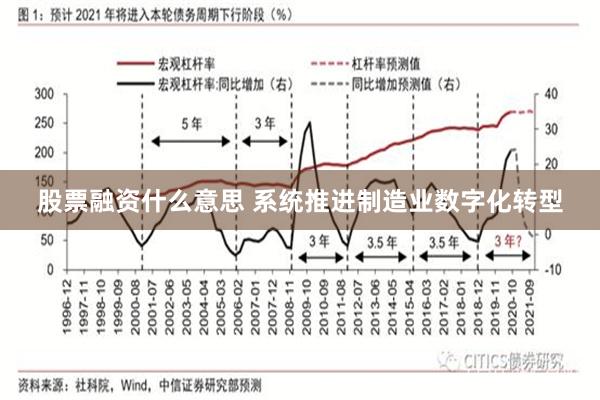 股票融资什么意思 系统推进制造业数字化转型